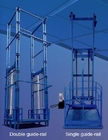 Plate-forme de levage de cargaison de table élévatrice de guide de rail d'ascenseur hydraulique résistant de cargaison