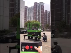 Électeur de ciseaux à poussée manuelle